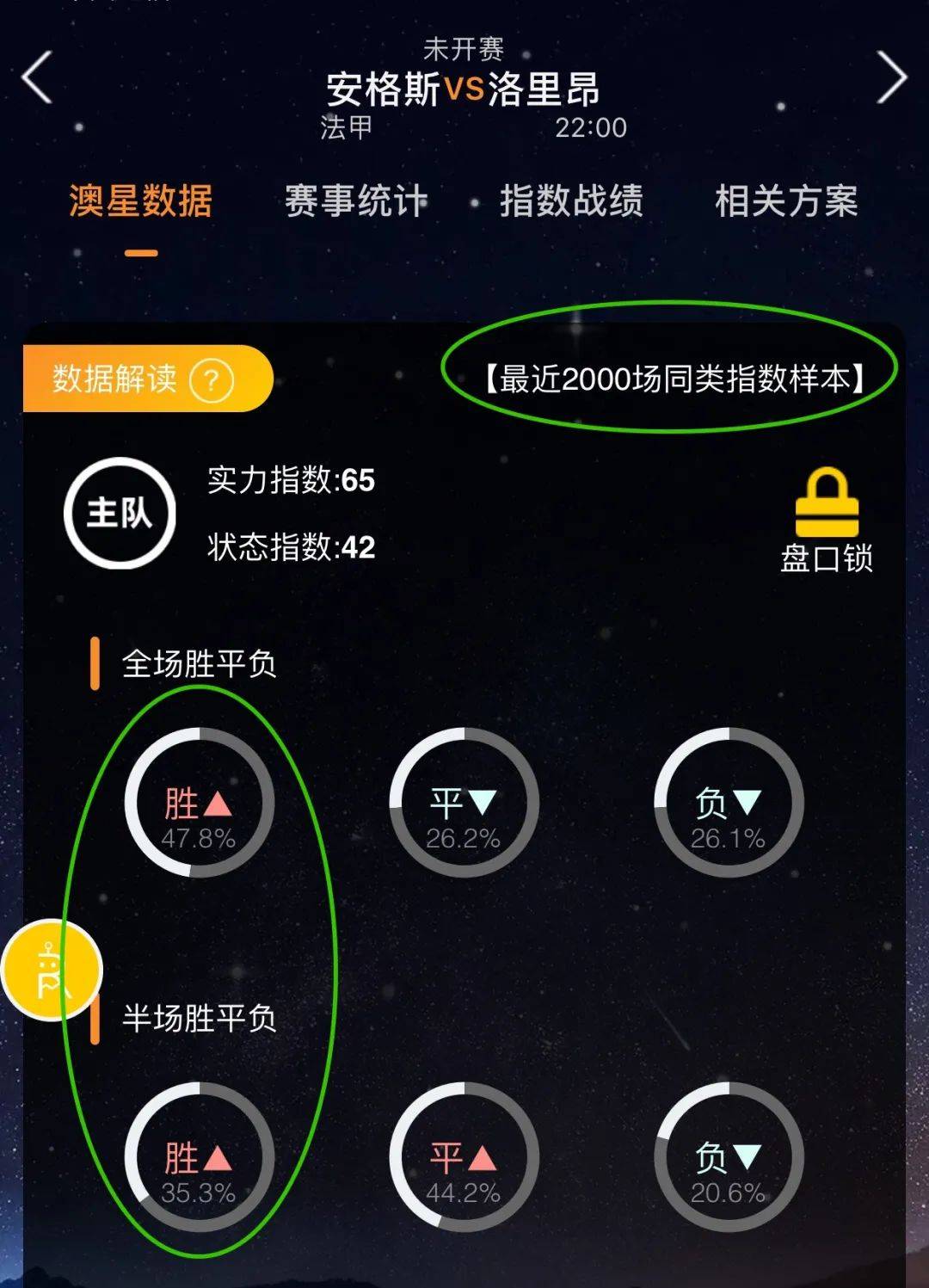 觉醒